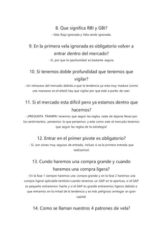 8. Que significa RBI y GBI?
- Vela Roja ignorada y Vela verde ignorada.
9. En la primera vela ignorada es obligatorio volver a
entrar dentro del mercado?
- Sí, por que la oportunidad es bastante segura.
10. Si tenemos doble profundidad que tenemos que
vigilar?
- Un retroceso del mercado debido a que la tendencia ya esta muy madura (como
una manzana en el árbol) hay que vigilar por que está a punto de caer.
11. Si el mercado esta difícil pero ya estamos dentro que
hacemos?
- ¡PREGUNTA TRAMPA! tenemos que seguir las reglas, nada de dejarse llevar por
los sentimientos, pensemos lo que pensemos y este como este el mercado tenemos
que seguir las reglas de la estrategia!
12. Entrar en el primer pivote es obligatorio?
- Sí, son zonas muy seguras de entrada, incluso si es la primera entrada que
realizamos!
13. Cundo haremos una compra grande y cuando
haremos una compra ligera?
- En la fase 1 siempre haremos una compra grande y en la fase 2 haremos una
compra ligera! aplicable también cuando tenemos un GAP en la apertura, si el GAP
es pequeño entraremos fuerte y si el GAP es grande entraremos ligeros debido a
que entramos en la mitad de la tendencia y es más peligroso arriesgar un gran
capital.
14. Como se llaman nuestros 4 patrones de vela?
 