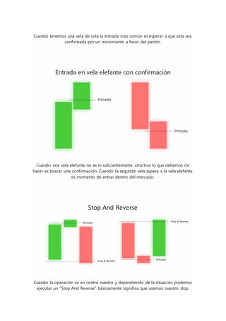 Cuando tenemos una vela de cola la entrada mas común es esperar a que esta sea
confirmada por un movimiento a favor del patrón.
Entrada en vela elefante con confirmación
Cuando una vela elefante no es lo suficientemente atractiva lo que debemos de
hacer es buscar una confirmación. Cuando la segunda vela supera a la vela elefante
es momento de entrar dentro del mercado.
Stop And Reverse
Cuando la operación va en contra nuestra y dependiendo de la situación podemos
ejecutar un “Stop And Reverse” básicamente significa que usamos nuestro stop
 