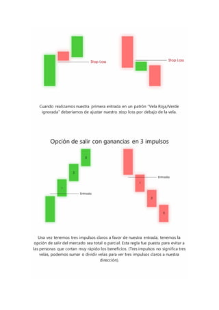 Cuando realizamos nuestra primera entrada en un patrón “Vela Roja/Verde
ignorada” deberíamos de ajustar nuestro stop loss por debajo de la vela.
Opción de salir con ganancias en 3 impulsos
Una vez tenemos tres impulsos claros a favor de nuestra entrada, tenemos la
opción de salir del mercado sea total o parcial. Esta regla fue puesta para evitar a
las personas que cortan muy rápido los beneficios. (Tres impulsos no significa tres
velas, podemos sumar o dividir velas para ver tres impulsos claros a nuestra
dirección).
 