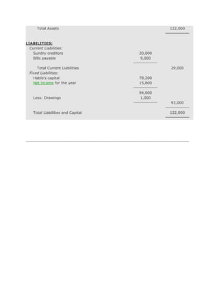 Trading,pl and balance sheet | DOCX