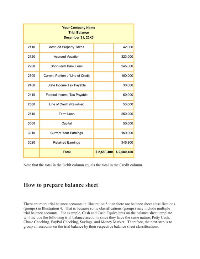 Trading,pl and balance sheet