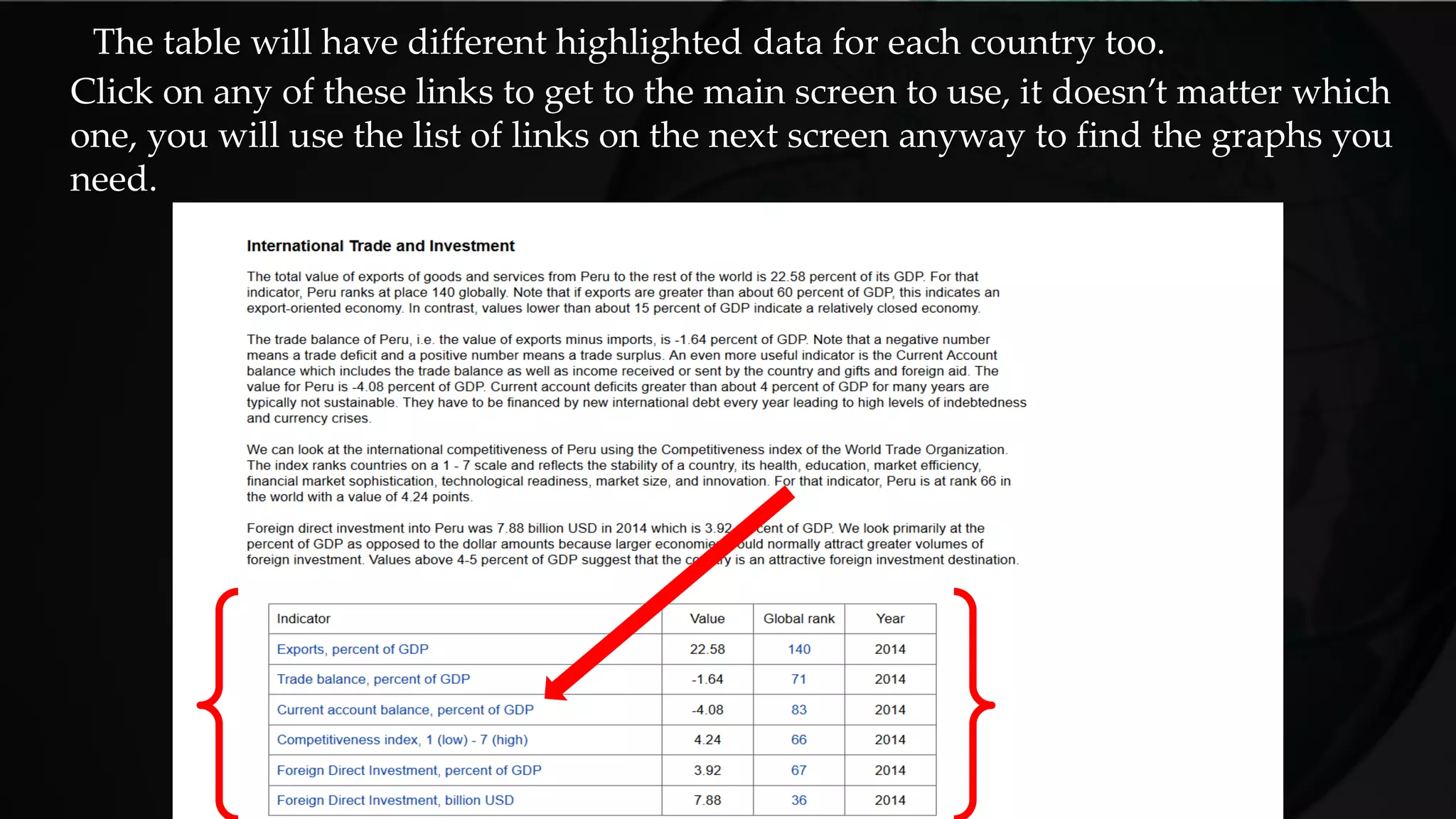 The table will have different highlighted data for each country too.
Click on any of these links to get to the main screen to use, it doesn’t matter which
one, you will use the list of links on the next screen anyway to find the graphs you
need.
 