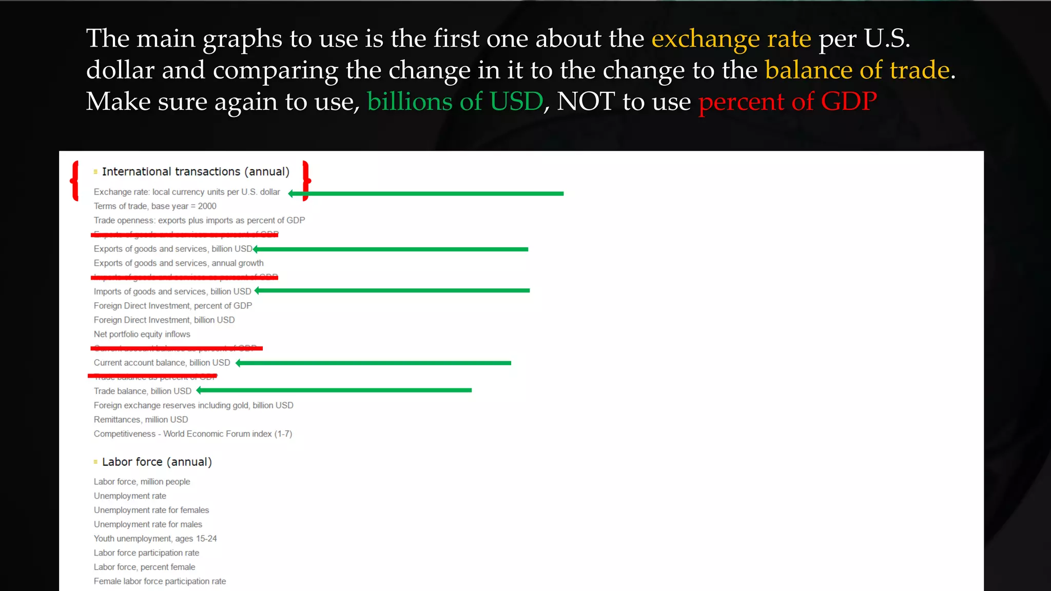The main graphs to use is the first one about the exchange rate per U.S.
dollar and comparing the change in it to the change to the balance of trade.
Make sure again to use, billions of USD, NOT to use percent of GDP
 