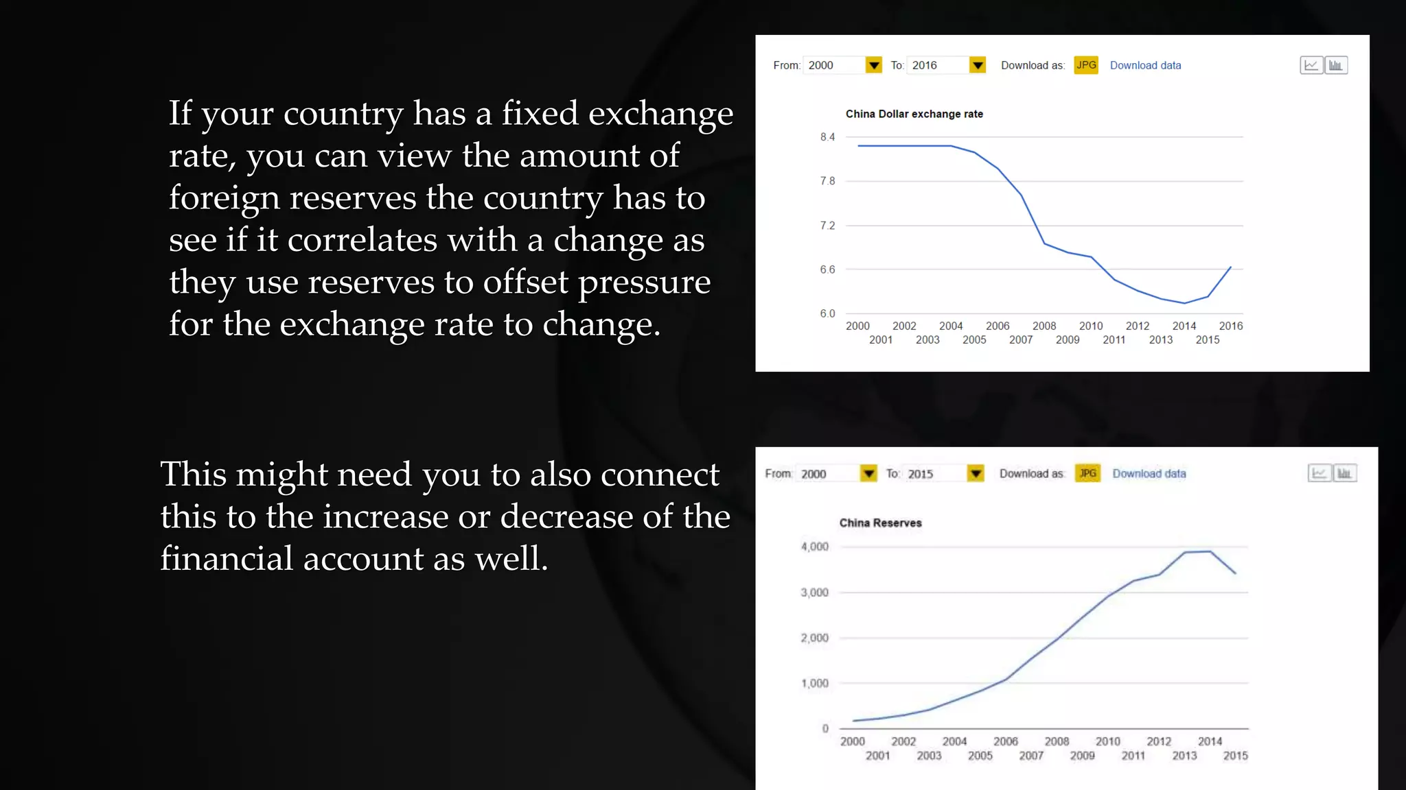 If your country has a fixed exchange
rate, you can view the amount of
foreign reserves the country has to
see if it correlates with a change as
they use reserves to offset pressure
for the exchange rate to change.
This might need you to also connect
this to the increase or decrease of the
financial account as well.
 