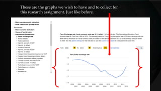 These are the graphs we wish to have and to collect for
this research assignment. Just like before.
 