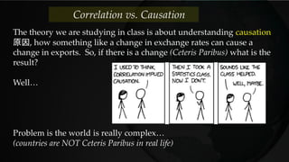 The theory we are studying in class is about understanding causation
原因, how something like a change in exchange rates can cause a
change in exports. So, if there is a change (Ceteris Paribus) what is the
result?
Well…
Problem is the world is really complex…
(countries are NOT Ceteris Paribus in real life)
Correlation vs. Causation
 