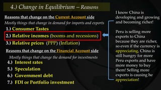 Mostly things that change in demand for imports and exports
Mostly things that change the demand for investments
1.) Consumer Tastes
2.) Relative incomes (booms and recessions)
3.) Relative prices (PPP) (Inflation)
5.) Speculation
4.) Interest rates
4.) Change in Equilibrium – Reasons
Reasons that change on the Current Account side
Reasons that change on the Financial Account side
6.) Government debt
7.) FDI or Portfolio investment
I know China is
developing and growing
and becoming richer!
Peru is selling more
exports to China
because they are richer,
so even if the currency is
appreciating, China is
still hungry for more
Peru exports and have
more money to buy
them! Selling more
exports is causing he
appreciation!
 