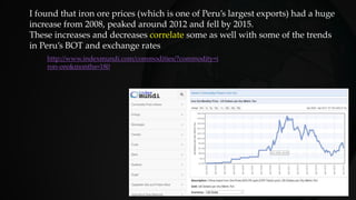 I found that iron ore prices (which is one of Peru’s largest exports) had a huge
increase from 2008, peaked around 2012 and fell by 2015.
These increases and decreases correlate some as well with some of the trends
in Peru’s BOT and exchange rates
http://www.indexmundi.com/commodities/?commodity=i
ron-ore&months=180
 