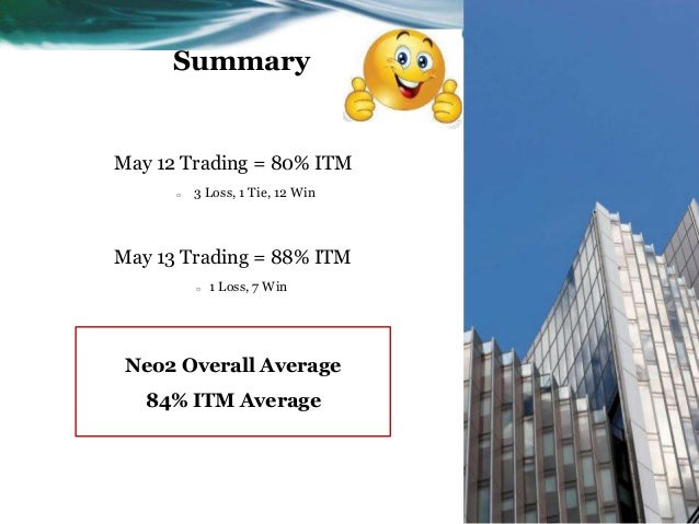 Binary options elite club