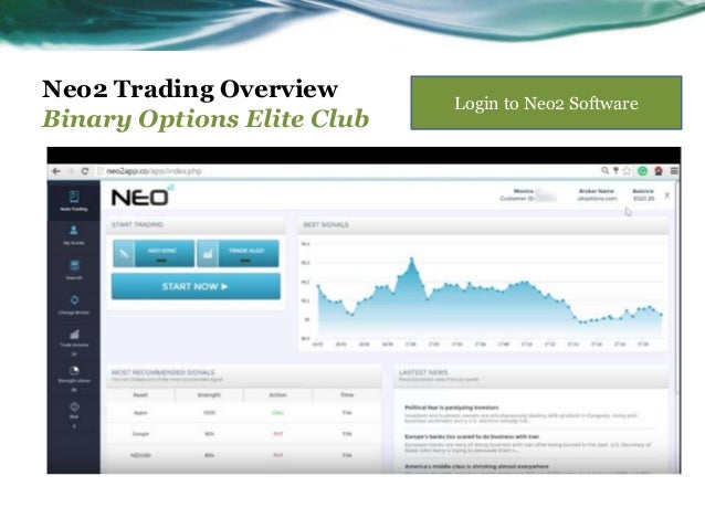Binary options elite club
