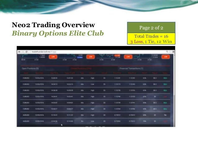 Binary options elite club