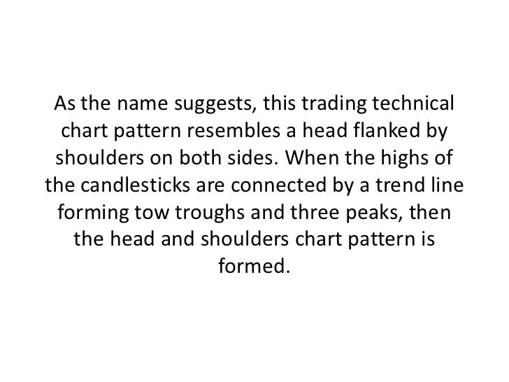 Forex Trendline Tool To Help In Trading Technical Chart Patterns - 