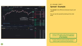 357
Spread - Example
8.1. VOLUME – PART 1
The spread is the difference between buyers and
sellers.
You can see the spread by looking at the order
book.
The spread is the
difference between buying
price and selling price, in
this case around 40 cents
Look to trade assets with lowest spread as
possible, as a high spread is an indication
of low liquidity
In assets with low spread and high volume is
easier to get in and out of the positions
 