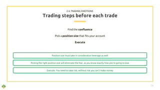 Find the confluence
Pick a position size that fits your account
Execute
Trading steps before each trade
2.4. TRADING EMOTIONS
79
Position size must take in consideration leverage as well
Picking the right position size will eliminate the fear, as you know exactly how you’re going to lose
Execute. You need to take risk, without risk you can’t make money
 