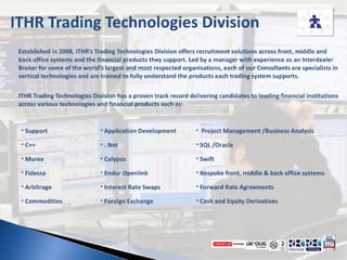 ITHR Trading Technologies Division