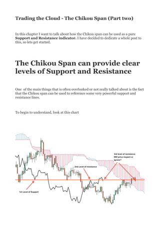 Trading the Cloud - The Chikou Span (Part two)


In this chapter I want to talk about how the Chikou span can be used as a pure
Support and Resistance indicator. I have decided to dedicate a whole post to
this, so lets get started.


 


The Chikou Span can provide clear
levels of Support and Resistance
 

One  of the main things that is often overlooked or not really talked about is the fact
that the Chikou span can be used to reference some very powerful support and
resistance lines.

 

To begin to understand, look at this chart

 

 




 
 