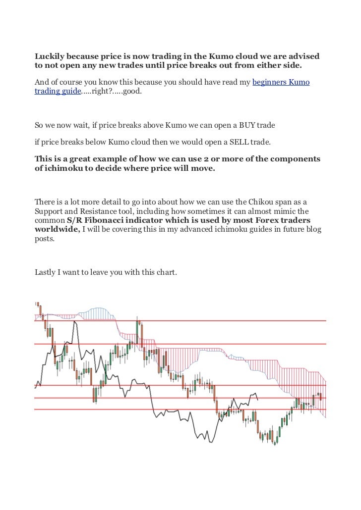 Trading The Cloud The Chikou Span Part Two - 
