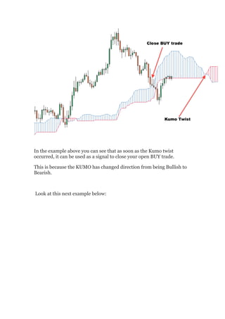 In the example above you can see that as soon as the Kumo twist
occurred, it can be used as a signal to close your open BUY trade.

This is because the KUMO has changed direction from being Bullish to
Bearish.



Look at this next example below:
 