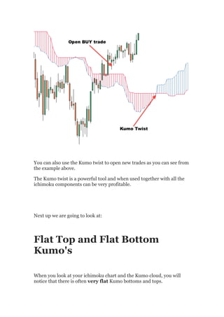 You can also use the Kumo twist to open new trades as you can see from
the example above.

The Kumo twist is a powerful tool and when used together with all the
ichimoku components can be very profitable.




Next up we are going to look at:




Flat Top and Flat Bottom
Kumo's

When you look at your ichimoku chart and the Kumo cloud, you will
notice that there is often very flat Kumo bottoms and tops.
 