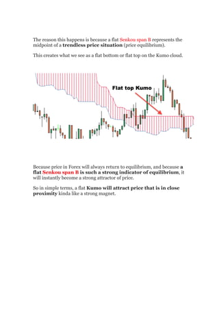 The reason this happens is because a flat Senkou span B represents the
midpoint of a trendless price situation (price equilibrium).

This creates what we see as a flat bottom or flat top on the Kumo cloud.




Because price in Forex will always return to equilibrium, and because a
flat Senkou span B is such a strong indicator of equilibrium, it
will instantly become a strong attractor of price.

So in simple terms, a flat Kumo will attract price that is in close
proximity kinda like a strong magnet.
 
