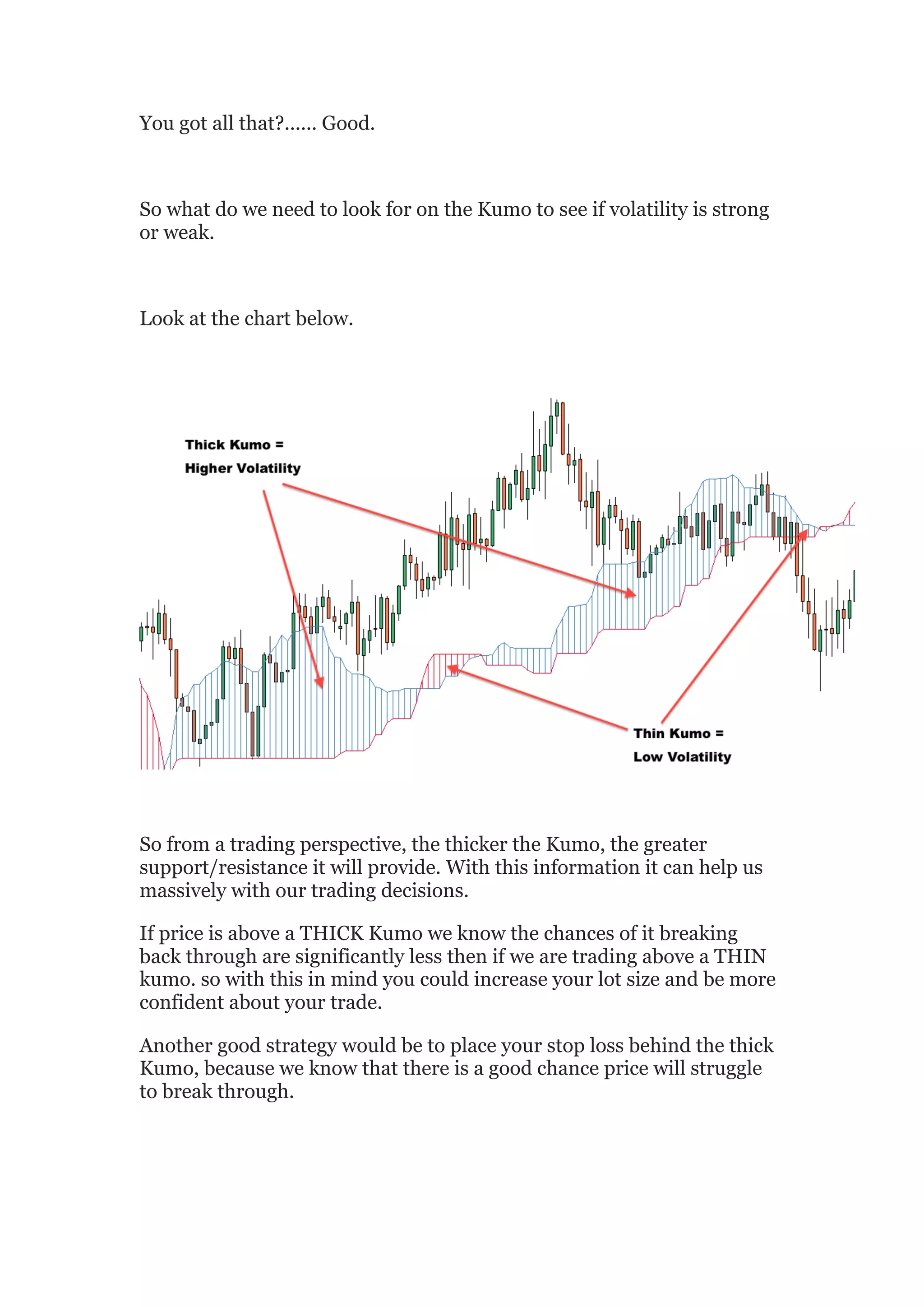 You got all that?...... Good.



So what do we need to look for on the Kumo to see if volatility is strong
or weak.



Look at the chart below.




So from a trading perspective, the thicker the Kumo, the greater
support/resistance it will provide. With this information it can help us
massively with our trading decisions.

If price is above a THICK Kumo we know the chances of it breaking
back through are significantly less then if we are trading above a THIN
kumo. so with this in mind you could increase your lot size and be more
confident about your trade.

Another good strategy would be to place your stop loss behind the thick
Kumo, because we know that there is a good chance price will struggle
to break through.
 
