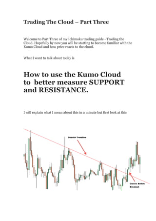 Trading The Cloud – Part Three


Welcome to Part Three of my Ichimoku trading guide - Trading the
Cloud. Hopefully by now you will be starting to become familiar with the
Kumo Cloud and how price reacts to the cloud.


What I want to talk about today is




How to use the Kumo Cloud
to better measure SUPPORT
and RESISTANCE.


I will explain what I mean about this in a minute but first look at this
 