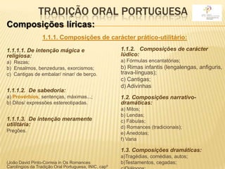 TRADIÇÃO ORAL PORTUGUESA
Composições líricas:
                 1.1.1. Composições de carácter prático-utilitário:

1.1.1.1. De intenção mágica e                         1.1.2. Composições de carácter
religiosa:                                            lúdico:
a) Rezas;                                             a) Fórmulas encantatórias;
b) Ensalmos, benzeduras, exorcismos;                  b) Rimas infantis (lengalengas, anfiguris,
c) Cantigas de embalar/ ninar/ de berço.              trava-línguas);
                                                      c) Cantigas;
                                                      d) Adivinhas
1.1.1.2. De sabedoria:
a) Provérbios, sentenças, máximas...;                 1.2. Composições narrativo-
b) Ditos/ expressões estereotipadas.                  dramáticas:
                                                      a) Mitos;
                                                      b) Lendas;
1.1.1.3. De intenção meramente                        c) Fábulas;
utilitária:                                           d) Romances (tradicionais);
Pregões.                                              e) Anedotas;
.

                                                      f) Varia

                                                      1.3. Composições dramáticas:
                                                      a)Tragédias, comédias, autos;
(João David Pinto-Correia in Os Romances              b)Testamentos, cegadas;
Carolíngios da Tradição Oral Portuguesa, INIC, capº
 