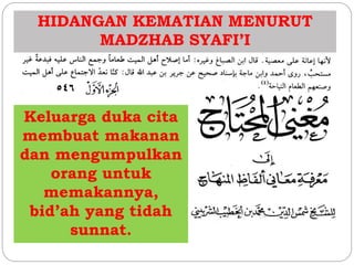 HIDANGAN KEMATIAN MENURUT 
MADZHAB SYAFI’I 
Keluarga duka cita 
membuat makanan 
dan mengumpulkan 
orang untuk 
memakannya, 
bid’ah yang tidah 
sunnat. 
 