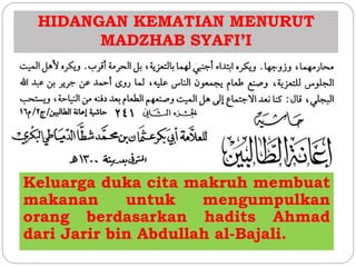 HIDANGAN KEMATIAN MENURUT 
MADZHAB SYAFI’I 
Keluarga duka cita makruh membuat 
makanan untuk mengumpulkan 
orang berdasarkan hadits Ahmad 
dari Jarir bin Abdullah al-Bajali. 
 