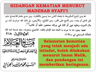 HIDANGAN KEMATIAN MENURUT 
MADZHAB SYAFI’I 
Selamatan kematian 
yang telah menjadi ada 
istiadat, boleh dilakukan 
menurut Imam Malik, 
dan pandangan ini 
memberikan keringanan. 
