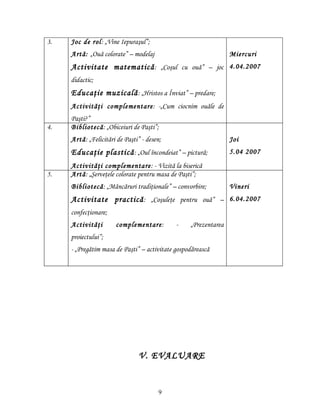 3.   Joc de rol: „Vine Iepuraşul”;
     Artă: „Ouă colorate” – modelaj                              Miercuri
     Activitate matematică : „Coşul cu ouă” – joc 4.04.2007
     didactic;
     Educaţie muzicală : „Hristos a Înviat” – predare;
     Activităţi complementare: -„Cum ciocnim ouăle de
     Paşti?”
4.   Bibliotecă: „Obiceiuri de Paşti”;
     Artă: „Felicitări de Paşti” - desen;                        Joi
     Educaţie plastică : „Oul încondeiat” – pictură;             5.04 2007
     Activităţi complementare: - Vizită la biserică
5.   Artă: „Şerveţele colorate pentru masa de Paşti”;
     Bibliotecă: „Mâncăruri tradiţionale” – convorbire;          Vineri
     Activitate practică : „Coşuleţe pentru ouă” – 6.04.2007
     confecţionare;
     Activităţi       complementare:         -    „Prezentarea
     proiectului”;
     - „Pregătim masa de Paşti” – activitate gospodărească




                                V. EVALUARE


                                        9
 