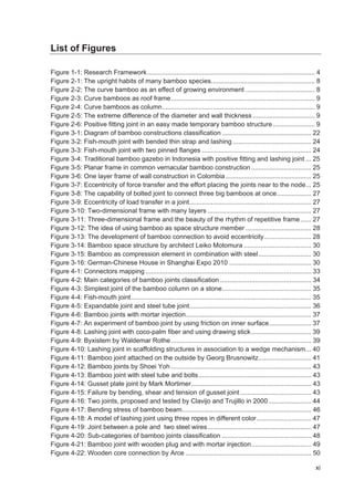 xi
List of Figures
Figure 1-1: Research Framework............................................................................................ 4
Figure 2-1: The upright habits of many bamboo species......................................................... 8
Figure 2-2: The curve bamboo as an effect of growing environment ...................................... 8
Figure 2-3: Curve bamboos as roof frame............................................................................... 9
Figure 2-4: Curve bamboos as column.................................................................................... 9
Figure 2-5: The extreme difference of the diameter and wall thickness .................................. 9
Figure 2-6: Positive fitting joint in an easy made temporary bamboo structure....................... 9
Figure 3-1: Diagram of bamboo constructions classification ................................................. 22
Figure 3-2: Fish-mouth joint with bended thin strap and lashing ........................................... 24
Figure 3-3: Fish-mouth joint with two pinned flanges ............................................................ 24
Figure 3-4: Traditional bamboo gazebo in Indonesia with positive fitting and lashing joint ... 25
Figure 3-5: Planar frame in common vernacular bamboo construction................................. 25
Figure 3-6: One layer frame of wall construction in Colombia............................................... 25
Figure 3-7: Eccentricity of force transfer and the effort placing the joints near to the node... 25
Figure 3-8: The capability of bolted joint to connect three big bamboos at once................... 27
Figure 3-9: Eccentricity of load transfer in a joint................................................................... 27
Figure 3-10: Two-dimensional frame with many layers ......................................................... 27
Figure 3-11: Three-dimensional frame and the beauty of the rhythm of repetitive frame...... 27
Figure 3-12: The idea of using bamboo as space structure member .................................... 28
Figure 3-13: The development of bamboo connection to avoid eccentricity.......................... 28
Figure 3-14: Bamboo space structure by architect Leiko Motomura ..................................... 30
Figure 3-15: Bamboo as compression element in combination with steel............................. 30
Figure 3-16: German-Chinese House in Shanghai Expo 2010 ............................................. 30
Figure 4-1: Connectors mapping ........................................................................................... 33
Figure 4-2: Main categories of bamboo joints classification .................................................. 34
Figure 4-3: Simplest joint of the bamboo column on a stone................................................. 35
Figure 4-4: Fish-mouth joint................................................................................................... 35
Figure 4-5: Expandable joint and steel tube joint................................................................... 36
Figure 4-6: Bamboo joints with mortar injection..................................................................... 37
Figure 4-7: An experiment of bamboo joint by using friction on inner surface....................... 37
Figure 4-8: Lashing joint with coco-palm fiber and using drawing stick................................. 39
Figure 4-9: Byxistem by Waldemar Rothe............................................................................. 39
Figure 4-10: Lashing joint in scaffolding structures in association to a wedge mechanism... 40
Figure 4-11: Bamboo joint attached on the outside by Georg Brusnowitz............................. 41
Figure 4-12: Bamboo joints by Shoei Yoh ............................................................................. 43
Figure 4-13: Bamboo joint with steel tube and bolts.............................................................. 43
Figure 4-14: Gusset plate joint by Mark Mortimer.................................................................. 43
Figure 4-15: Failure by bending, shear and tension of gusset joint....................................... 43
Figure 4-16: Two joints, proposed and tested by Clavijo and Trujillo in 2000 ....................... 44
Figure 4-17: Bending stress of bamboo beam....................................................................... 46
Figure 4-18: A model of lashing joint using three ropes in different color.............................. 47
Figure 4-19: Joint between a pole and two steel wires......................................................... 47
Figure 4-20: Sub-categories of bamboo joints classification ................................................. 48
Figure 4-21: Bamboo joint with wooden plug and with mortar injection................................. 49
Figure 4-22: Wooden core connection by Arce ..................................................................... 50
 