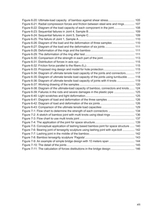 xiii
Figure 6-20: Ultimate-load capacity of bamboo against shear stress................................. 105
Figure 6-21: Radial compression forces and friction between steel wire and rings............. 107
Figure 6-22: Diagram of the load capacity of each component in the joint.......................... 108
Figure 6-23: Sequential failures in Joint 4, Sample B.......................................................... 109
Figure 6-24: Sequential failures in Joint 5, Sample C.......................................................... 109
Figure 6-25: The failure of Joint 1, Sample A ...................................................................... 110
Figure 6-26: Diagram of the load and the deformation of three samples ............................ 110
Figure 6-27: Diagram of the load and the deformation of six joints ..................................... 111
Figure 6-28: Deformation of the rings and the bamboo....................................................... 111
Figure 6-29: The deformation of the ring after test .............................................................. 111
Figure 6-30: Comparison of the strength in each part of the joint........................................ 113
Figure 6-31: Distribution of forces in axis xyz...................................................................... 115
Figure 6-32: Friction force parallel to the fibers (ff,‫ۅ‬)............................................................. 115
Figure 6-33: Proposed ring design and model for hole protection....................................... 115
Figure 6-34: Diagram of ultimate tensile load capacity of the joints and connectors........... 117
Figure 6-35: Diagram of ultimate tensile load capacity of the joints using turnbuckle ......... 118
Figure 6-36: Diagram of ultimate tensile load capacity of joints with 4 knots ...................... 119
Figure 6-37: Working drawing of the samples ..................................................................... 120
Figure 6-38: Diagram of the ultimate-load capacity of bamboo, connectors and knots....... 124
Figure 6-39: Failures in the rods and severe damages in the plastic pipe .......................... 125
Figure 6-40: Light scratches and light deformation.............................................................. 125
Figure 6-41: Diagram of load and deformation of the three samples .................................. 126
Figure 6-42: Diagram of load and deformation of the six joints ........................................... 126
Figure 6-43: Comparison of the ultimate tensile load capacities ......................................... 129
Figure 7-1: Flow chart to determine the strength of each connectors ................................. 134
Figure 7-2: A sketch of bamboo joint with multi knots using ideal rings .............................. 136
Figure 7-3: Flow chart to use multi knots joint ..................................................................... 137
Figure 7-4: The application of the joint for space structure.................................................. 139
Figure 7-5: Conceptual application of lashing based bamboo joint for space structure ...... 140
Figure 7-6: Bearing joint of tensegrity sculpture using lashing joint with eye-bolt ............... 142
Figure 7-7: Lashing joint in the middle of the bamboo......................................................... 142
Figure 7-8: Bamboo tensegrity sculpture ‘Pagoda‘.............................................................. 143
Figure 7-9: An example of simple bridge design with 10 meters span ................................ 144
Figure 7-10: The detail of the joints ..................................................................................... 145
Figure 7-11: The calculation of forces distibutions in the bridge design.............................. 146
 