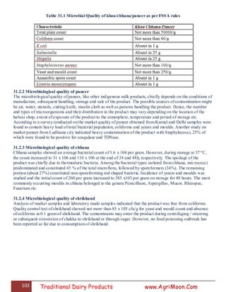 103 Traditional Dairy Products www.AgriMoon.Com
Table 31.1 Microbial Quality of khoa/chhana/paneer as per FSSA rules
31.2.2 Microbiological quality of paneer
The microbiological quality of paneer, like other indigenous milk products, chiefly depends on the conditions of
manufacture, subsequent handling, storage and sale of the product. The possible sources of contamination might
be air, water, utensils, cutting knife, muslin cloth as well as persons handling the product. Hence, the number
and types of microorganisms and their distribution in the product may vary depending on the location of the
halwai shop, extent of exposure of the product to the atmosphere, temperature and period of storage etc.
According to a survey conducted on the market quality of paneer obtained from Karnal and Delhi samples were
found to contain heavy load of total bacterial population, coliforms and yeasts and moulds. Another study on
market paneer from Ludhiana city indicated heavy contamination of the product with Staphylococci, 25% of
which were found to be positive for coagulase and TDNase.
31.2.3 Microbiological quality of chhana
Chhana samples showed an average bacterial count of 1.6 x 104 per gram. However, during storage at 37 ºC,
the count increased to 31 x 106 and 110 x 106 at the end of 24 and 48h, respectively. The spoilage of the
product was chiefly due to thermoduric bacteria. Among the bacterial types isolated from chhana, micrococci
predominated and constituted 45 % of the total microflora, followed by sporeformers (34%). The remaining
portion (about 27%) constituted non-sporeforming rod shaped bacteria. Incidence of yeasts and moulds was
studied and the initial count of 260 per gram increased to 385 x103 per gram on storage for 48 hours. The most
commonly occurring moulds in chhana belonged to the genera Penicillium, Aspergillus, Mucor, Rhizopus,
Fusarium etc.
31.2.4 Microbiological quality of shrikhand
Analysis of market samples and laboratory made samples indicated that the product was free from coliforms.
Quality control test of shrikhand showed not more than 85 x 105 cfu/g for yeast and mould count and absence
of coliforms in 0.1 gram of shrikhand. The contaminants may enter the product during centrifuging / straining
or subsequent conversion of chakka to shrikhand or through sugar. However, no food poisoning outbreak has
been reported so far due to consumption of shrikhand.
 