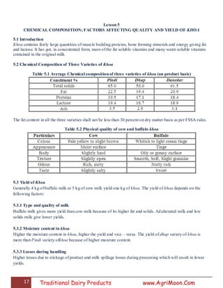 17 Traditional Dairy Products www.AgriMoon.Com
Lesson 5
CHEMICAL COMPOSITION; FACTORS AFFECTING QUALITY AND YIELD OF KHOA
5.1 Introduction
Khoa contains fairly large quantities of muscle building proteins, bone forming minerals and energy giving fat
and lactose. It has got, in concentrated form, most of the fat soluble vitamins and many water soluble vitamins
contained in the original milk.
5.2 Chemical Composition of Three Varieties of Khoa
Table 5.1 Average Chemical composition of three varieties of khoa (on product basis)
The fat content in all the three varieties shall not be less than 30 percent on dry matter basis as per FSSA rules.
Table 5.2 Physical quality of cow and buffalo khoa
5.3 Yield of Khoa
Generally 4 kg of buffalo milk or 5 kg of cow milk yield one kg of khoa. The yield of khoa depends on the
following factors:
5.3.1 Type and quality of milk
Buffalo milk gives more yield than cow milk because of its higher fat and solids. Adulterated milk and low
solids milk give lower yields.
5.3.2 Moisture content in khoa
Higher the moisture content in khoa, higher the yield and vice – versa. The yield of dhap variety of khoa is
more than Pindi variety ofkhoa because of higher moisture content.
5.3.3 Losses during handling
Higher losses due to stickage of product and milk spillage losses during processing which will result in lower
yields.
 