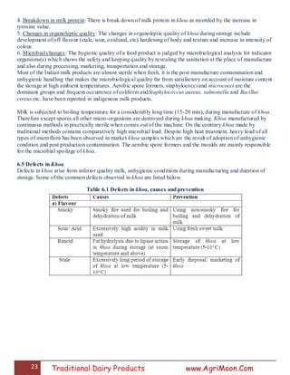 23 Traditional Dairy Products www.AgriMoon.Com
4. Breakdown in milk protein: There is break down of milk protein in khoa as recorded by the increase in
tyrosine value.
5. Changes in organoleptic quality: The changes in organoleptic quality of khoa during storage include
development of off flavour (stale, sour, oxidized, etc) hardening of body and texture and increase in intensity of
colour.
6. Microbial changes: The hygienic quality of a food product is judged by microbiological analysis for indicator
organisms(s) which shows the safety and keeping quality by revealing the sanitation at the place of manufacture
and also during processing, marketing, transportation and storage.
Most of the Indian milk products are almost sterile when fresh, it is the post manufacture contamination and
unhygienic handling that makes the microbiological quality far from satisfactory on account of moisture content
the storage at high ambient temperatures. Aerobic spore formers, staphylococci and micrococci are the
dominant groups and frequent occurrence of coliform andStaphylococcus aureus, salmonella and Bacillus
cereus etc. have been reported in indigenous milk products.
Milk is subjected to boiling temperature for a considerably long time (15-20 min), during manufacture of khoa.
Therefore except spores all other micro-organisms are destroyed during khoa making. Khoa manufactured by
continuous methods in practically sterile when comes out of the machine. On the contrary khoa made by
traditional methods contains comparatively high microbial load. Despite high heat treatment, heavy load of all
types of microflora has been observed in market khoa samples which are the result of adoption of unhygienic
condition and post production contamination. The aerobic spore formers and the moulds are mainly responsible
for the microbial spoilage of khoa.
6.5 Defects in Khoa
Defects in khoa arise from inferior quality milk, unhygienic conditions during manufacturing and duration of
storage. Some of the common defects observed in khoa are listed below.
Table 6.1 Defects in khoa, causes and prevention
 