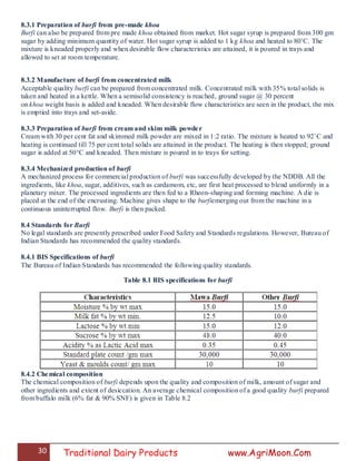 30 Traditional Dairy Products www.AgriMoon.Com
8.3.1 Preparation of burfi from pre-made khoa
Burfi can also be prepared from pre made khoa obtained from market. Hot sugar syrup is prepared from 300 gm
sugar by adding minimum quantity of water. Hot sugar syrup is added to 1 kg khoa and heated to 80˚C. The
mixture is kneaded properly and when desirable flow characteristics are attained, it is poured in trays and
allowed to set at room temperature.
8.3.2 Manufacture of burfi from concentrated milk
Acceptable quality burfi can be prepared from concentrated milk. Concentrated milk with 35% total solids is
taken and heated in a kettle. When a semisolid consistency is reached, ground sugar @ 30 percent
on khoa weight basis is added and kneaded. When desirable flow characteristics are seen in the product, the mix
is emptied into trays and set-aside.
8.3.3 Preparation of burfi from cream and skim milk powder
Cream with 30 per cent fat and skimmed milk powder are mixed in 1:2 ratio. The mixture is heated to 92˚C and
heating is continued till 75 per cent total solids are attained in the product. The heating is then stopped; ground
sugar is added at 50°C and kneaded. Then mixture is poured in to trays for setting.
8.3.4 Mechanized production of burfi
A mechanized process for commercial production of burfi was successfully developed by the NDDB. All the
ingredients, like khoa, sugar, additives, such as cardamom, etc, are first heat processed to blend uniformly in a
planetary mixer. The processed ingredients are then fed to a Rheon-shaping and forming machine. A die is
placed at the end of the encrusting. Machine gives shape to the burfiemerging out from the machine in a
continuous uninterrupted flow. Burfi is then packed.
8.4 Standards for Burfi
No legal standards are presently prescribed under Food Safety and Standards regulations. However, Bureau of
Indian Standards has recommended the quality standards.
8.4.1 BIS Specifications of burfi
The Bureau of Indian Standards has recommended the following quality standards.
Table 8.1 BIS specifications for burfi
8.4.2 Chemical composition
The chemical composition of burfi depends upon the quality and composition of milk, amount of sugar and
other ingredients and extent of desiccation. An average chemical composition of a good quality burfi prepared
from buffalo milk (6% fat & 90% SNF) is given in Table 8.2
 