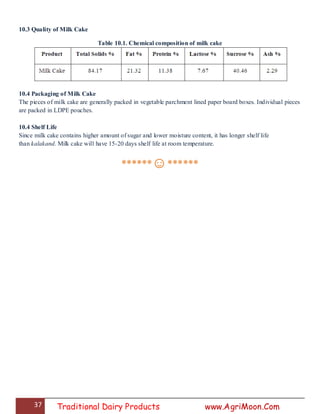 37 Traditional Dairy Products www.AgriMoon.Com
10.3 Quality of Milk Cake
Table 10.1. Chemical composition of milk cake
10.4 Packaging of Milk Cake
The pieces of milk cake are generally packed in vegetable parchment lined paper board boxes. Individual pieces
are packed in LDPE pouches.
10.4 Shelf Life
Since milk cake contains higher amount of sugar and lower moisture content, it has longer shelf life
than kalakand. Milk cake will have 15-20 days shelf life at room temperature.
******☺******
 