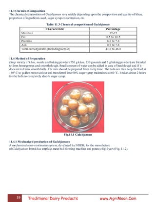 39 Traditional Dairy Products www.AgriMoon.Com
11.3 Chemical Composition
The chemical composition of Gulabjamun vary widely depending upon the composition and quality of khoa,
proportion of ingredients used, sugar syrup concentration, etc.
Table 11.3 Chemical composition of Gulabjamun
11.4 Method of Preparation
Dhap variety of khoa, maida and baking powder (750 g khoa, 250 g maida and 5 g baking powder) are blended
to form homogenous and smooth dough. Small amount of water can be added in case of hard dough and if it
does not roll into smooth balls. The mix should be prepared fresh every time. The balls are then deep fat fried at
140° C to golden brown colour and transferred into 60% sugar syrup maintained at 60 ˚C. It takes about 2 hours
for the balls to completely absorb sugar syrup.
Fig.11.1 Gulabjamun
11.4.1 Mechanized production of Gulabjamuns
A mechanized semi-continuous system, developed by NDDB, for the manufacture
of Gulabjamun from khoa employs meat ball forming machine and potato chip fryers (Fig. 11.2).
 