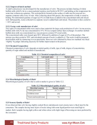 43 Traditional Dairy Products www.AgriMoon.Com
12.2.2 Improved batch method
A small scale process was developed for the manufacture of rabri. The process includes heating of whole
buffalo milk with 6% fat in a steam jacketed stainless steel kettle to 90-95˚C and holding at this temperature for
some time without any agitation. The malai(pellicle) formed on the surface of milk may be removed in a
separate container after every 10 min. After collecting about 500 gmalai, the temperature of milk is raised to
boiling. Pre-determined quantity of sugar (@ 6% on milk basis) is added to the concentrated milk and mixed
well. Subsequently, malai collected in a separate vessel is added back and mixed. The product is then cooled to
< 10˚C and served.
12.2.3 Large scale manufacture of rabri
Two types of concentrated milks were used as base materials for large scale production of rabri. In one process,
buffalo milk with 2% fat was concentrated to 35% TS in a scraped surface heat exchanger. In another method
buffalo skim milk was concentrated in a vaccum pan to contain 35% total solids.
The concentrated milks were heated upto 90˚C followed by addition of sugar @12% of the product. The
mixture was then cooled to 70ºC and calculated amount of malai is added to it. The malai could be prepared
from buffalo milk by simmering it in an open kettle. However rabri obtained by these two methods was liked
‗slightly‘ by judges indicating necessity for further improvement in the process.
12.3 Chemical Composition
Chemical composition of rabri depends on initial quality of milk, type of milk, degree of concentration,
quantity of sugar added and method of manufacture.
Table 12.1 Chemical composition of rabri
12.4 Microbiological Quality of Rabri
Microbiological quality of rabri that is sold in market is given in Table 12.2.
Table 12.2 Microbiological quality of rabri
12.5 Sensory Quality of Rabri
It was observed that rabri having slightly cooked flavor and pleasant sweet creamy taste is liked most by the
consumers. The samples having more layers of malai along with some liquid portion were rated high in
market. Rabri samples having light yellow and white colour with slight tinge of browning are more preferred by
the consumers.
 