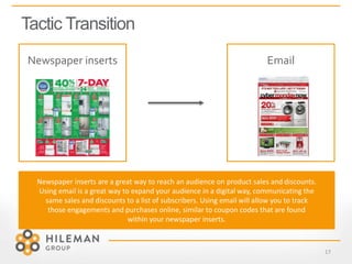 Tactic Transition
17
Newspaper inserts Email
Newspaper inserts are a great way to reach an audience on product sales and d...