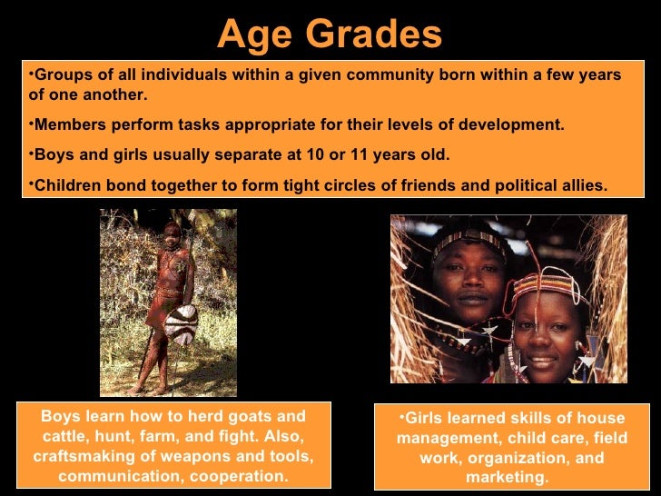 Traditional African Society