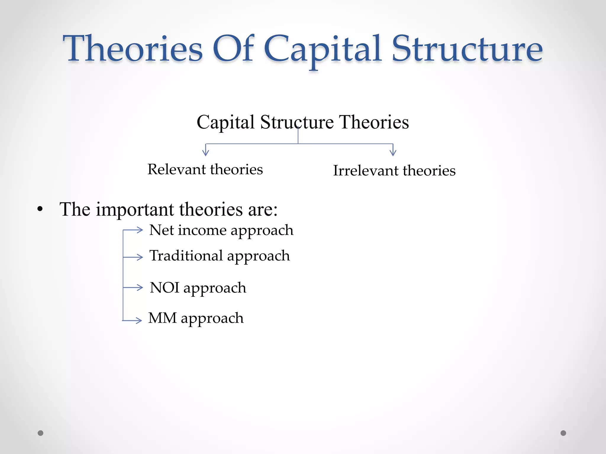 Theories Of Capital Structure
Capital Structure Theories
• The important theories are:
Relevant theories Irrelevant theories
Net income approach
Traditional approach
NOI approach
MM approach
 