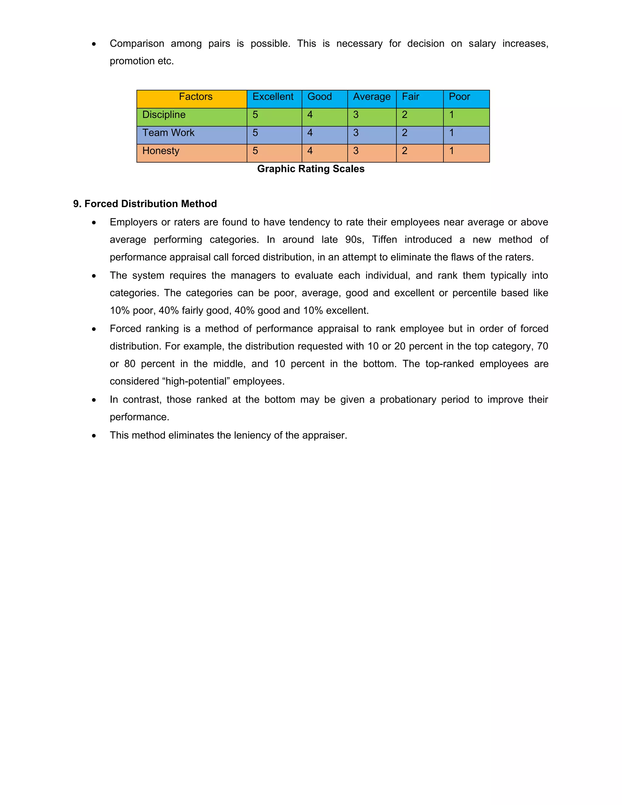 Traditional and Modern Methods of Performance Appraisal.pdf