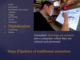 Traditional Animation Camera Process Traditional animation | PDF