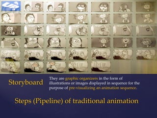 Traditional Animation Camera Process Traditional animation | PDF