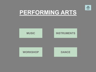 PERFORMING ARTS


 MUSIC     INSTRUMENTS




WORKSHOP     DANCE
 