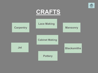 CRAFTS
            Lace Making
Carpentry                    Mansonry



            Cabinet Making


  Jet                        Blacksmiths

               Pottery
 
