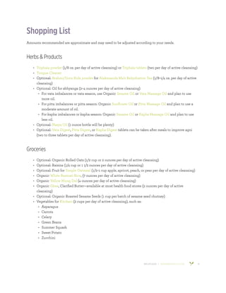 800.953.6424 | BANYANBOTANICALS.COM 14
Shopping List
Amounts recommended are approximate and may need to be adjusted according to your needs.
Herbs & Products
•	 Triphala powder (1/8 oz. per day of active cleansing) or Triphala tablets (two per day of active cleansing)
•	 Tongue Cleaner
•	 Optional: Brahmi/Gotu Kola powder for Alakananda Ma’s Rehydration Tea (1/8–1/4 oz. per day of active
cleansing)
•	 Optional: Oil for abhyanga (2–4 ounces per day of active cleansing)
•	 For vata imbalances or vata season, use Organic Sesame Oil or Vata Massage Oil and plan to use
more oil.
•	 For pitta imbalances or pitta season: Organic Sunflower Oil or Pitta Massage Oil and plan to use a
moderate amount of oil.
•	 For kapha imbalances or kapha season: Organic Sesame Oil or Kapha Massage Oil and plan to use
less oil.
•	 Optional: Nasya Oil (1 ounce bottle will be plenty)
•	 Optional: Vata Digest, Pitta Digest, or Kapha Digest tablets can be taken after meals to improve agni
(two to three tablets per day of active cleansing).
Groceries
•	 Optional: Organic Rolled Oats (1/2 cup or 2 ounces per day of active cleansing)
•	 Optional: Raisins (1/4 cup or 1 1/2 ounces per day of active cleansing)
•	 Optional: Fruit for Simple Oatmeal (1/2–1 cup apple, apricot, peach, or pear per day of active cleansing)
•	 Organic White Basmati Rice, (7 ounces per day of active cleansing)
•	 Organic Yellow Mung Dal (4 ounces per day of active cleansing)
•	 Organic Ghee, Clarified Butter—available at most health food stores (2 ounces per day of active
cleansing)
•	 Optional: Organic Roasted Sesame Seeds (1 cup per batch of sesame seed chutney)
•	 Vegetables for Kitchari (2 cups per day of active cleansing), such as:
•	 Asparagus
•	 Carrots
•	 Celery
•	 Green Beans
•	 Summer Squash
•	 Sweet Potato
•	 Zucchini
 