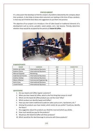 FOCUS GROUP
It’s a discussion that develops to find the answers of problems detected by the company about
their products. It also helps to know what costumers are looking at the time of buy a product;
in that way we’ll find the best ideas and suggestions to put them into practice.

The objective of our project is to introduce a line of cakes based on traditional elements of a
development such as carrot, pumpkin, sweet potato, corn, ripe banana. Thereby determine
whether these would be accepted by the patrons of Sweet & Coffee.




PARTICIPANTS
         NAME                   CARRIER                     AGE                  SEMESTER
Andrés del Valle        International Business               20                     4
Andrea Flores           International Business               20                     6
Manuel Cepeda           Marketing                            19                     4
Gabriela Sarmiento      International Business               21                     6
Andrea Vallejo          International Business               20                     6
Maria Villamar          Commercial Engineering               21                     7
Karin Aray              International Business               20                     6
Lissett Panchi          International Business               19                     6


QUESTIONS
  1. Are you Sweet and Coffee regular customers?
  2. When you hear Sweet & Coffee, which is the first thing that comes to mind?
  3. Which are the Sweet & Coffee products you eat the most? Why?
  4. Which product can identify Sweet and Coffee?
  5. Have you ever eaten traditional Ecuadorian cakes suck as corn, ripe banana, etc.?
  6. Among the products you have tasted, which one(s) do you prefer? Could you identify
      the flavor?
  7. Any suggestion about the products you liked the most and which you dislike.
  8. How much would you pay for the products?
  9. Would you like Sweet & Coffee sell these products?
  10. Which would be the ideal beverage to consume with these products?


                                             [14]
 